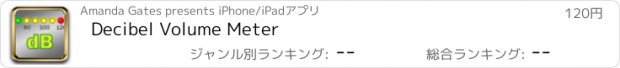 おすすめアプリ Decibel Volume Meter