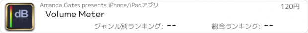 おすすめアプリ Volume Meter