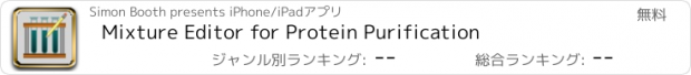 おすすめアプリ Mixture Editor for Protein Purification