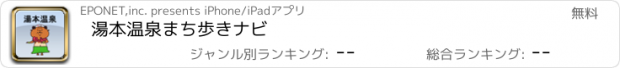 おすすめアプリ 湯本温泉まち歩きナビ