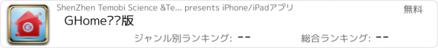 おすすめアプリ GHome华瓯版