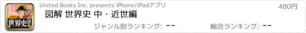 おすすめアプリ 図解 世界史 中・近世編