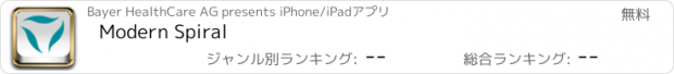おすすめアプリ Modern Spiral