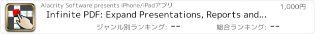 おすすめアプリ Infinite PDF: Expand Presentations, Reports and eBooks with Interactivity