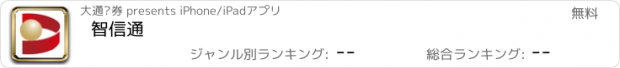 おすすめアプリ 智信通