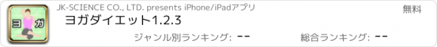 おすすめアプリ ヨガダイエット1.2.3