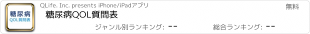 おすすめアプリ 糖尿病QOL質問表