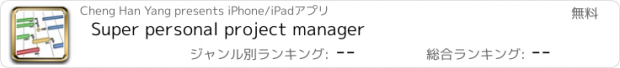 おすすめアプリ Super personal project manager