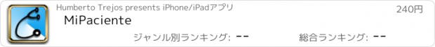 おすすめアプリ MiPaciente