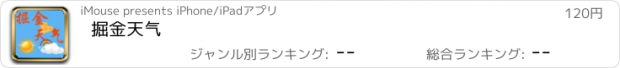 おすすめアプリ 掘金天气