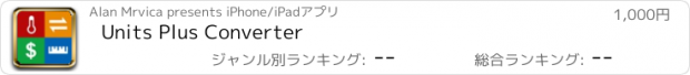 おすすめアプリ Units Plus Converter
