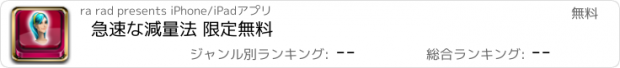 おすすめアプリ 急速な減量法 限定無料