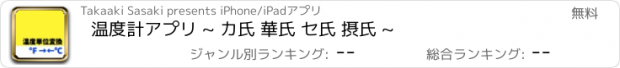 おすすめアプリ 温度計アプリ ~ カ氏 華氏 セ氏 摂氏 ~