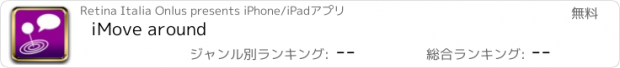 おすすめアプリ iMove around
