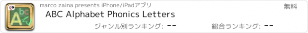 おすすめアプリ ABC Alphabet Phonics Letters