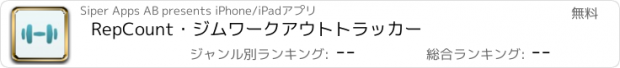 おすすめアプリ RepCount・ジムワークアウトトラッカー