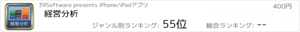 おすすめアプリ 経営分析