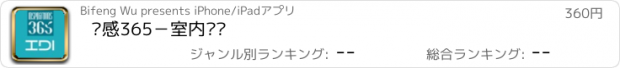 おすすめアプリ 灵感365－室内设计