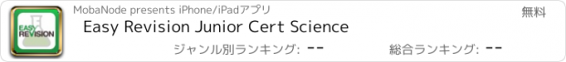 おすすめアプリ Easy Revision Junior Cert Science