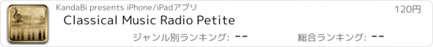 おすすめアプリ Classical Music Radio Petite