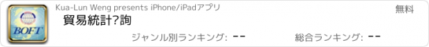 おすすめアプリ 貿易統計查詢