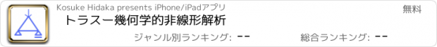 おすすめアプリ トラスー幾何学的非線形解析