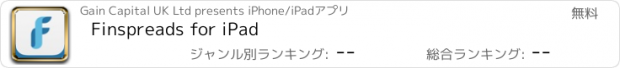 おすすめアプリ Finspreads for iPad