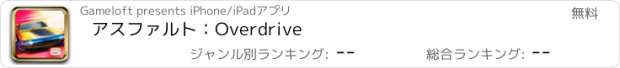 おすすめアプリ アスファルト：Overdrive