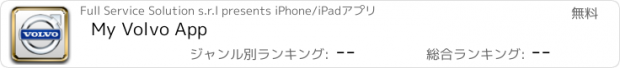 おすすめアプリ My Volvo App