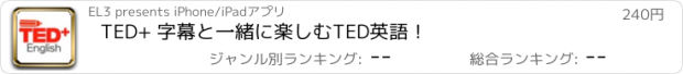 おすすめアプリ TED+ 字幕と一緒に楽しむTED英語！