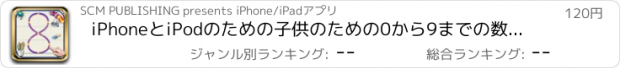 おすすめアプリ iPhoneとiPodのための子供のための0から9までの数字を書く - 英語とスペイン語で数字の音を数えることを学ぶ