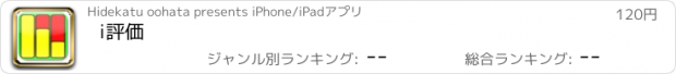 おすすめアプリ i評価