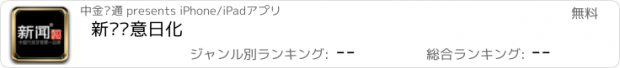 おすすめアプリ 新闻创意日化