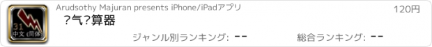 おすすめアプリ 电气计算器