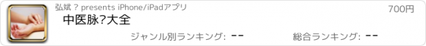 おすすめアプリ 中医脉诊大全