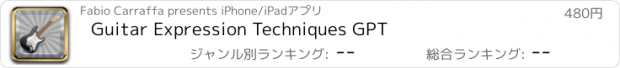 おすすめアプリ Guitar Expression Techniques GPT