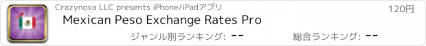 おすすめアプリ Mexican Peso Exchange Rates Pro