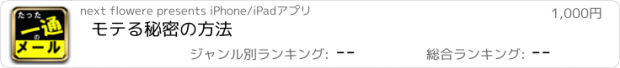 おすすめアプリ モテる秘密の方法