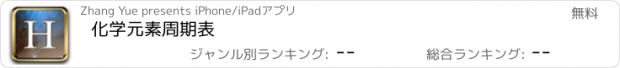 おすすめアプリ 化学元素周期表