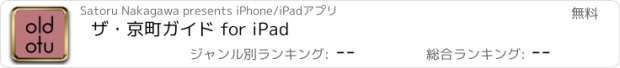 おすすめアプリ ザ・京町ガイド for iPad