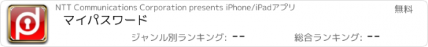 おすすめアプリ マイパスワード