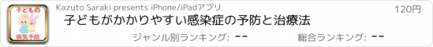 おすすめアプリ 子どもがかかりやすい感染症の予防と治療法