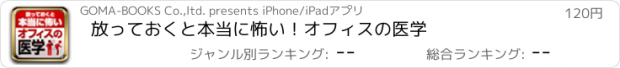 おすすめアプリ 放っておくと本当に怖い！　オフィスの医学