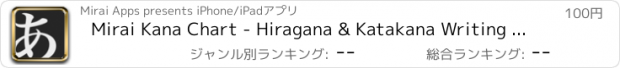 おすすめアプリ Mirai Kana Chart - Hiragana & Katakana Writing Study Tool