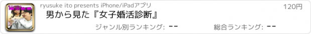 おすすめアプリ 男から見た『女子婚活診断』