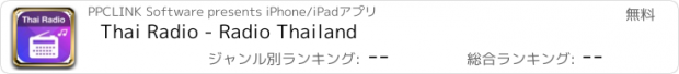 おすすめアプリ Thai Radio - Radio Thailand