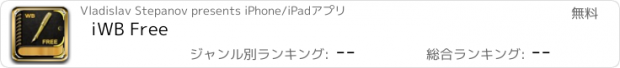 おすすめアプリ iWB Free