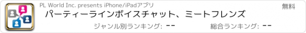 おすすめアプリ パーティーラインボイスチャット、ミートフレンズ