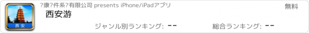 おすすめアプリ 西安游