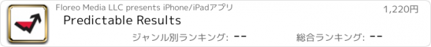 おすすめアプリ Predictable Results